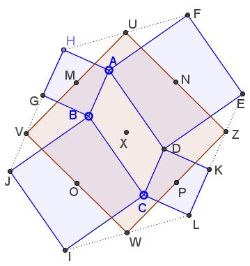 Squares on the sides of a parallelogram - problem