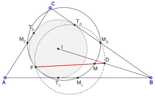 Garcia's collinearity - solution