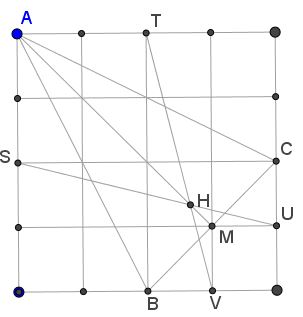 The orthocenter of an isosceles triangle inscribed into a 4x4 square