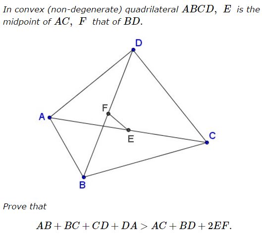 Hlawka in Convex Quadrilateral