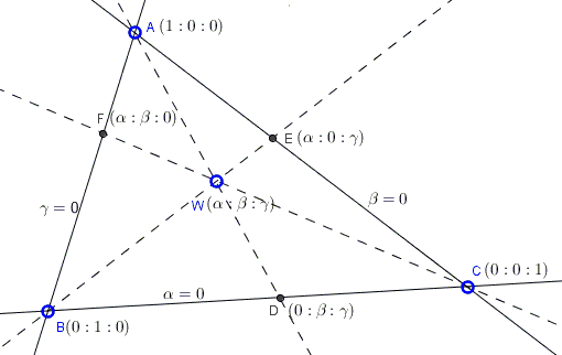 Homogeneous coordinates