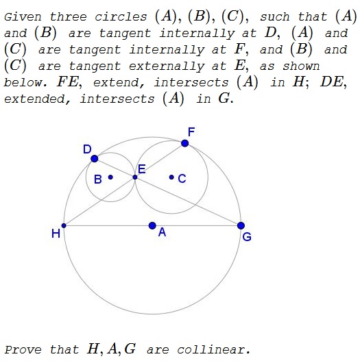 Homothety in Three Tangent Circles, problem