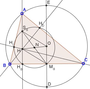 Divide Triangle by Lines Parallel to Base - solution