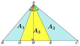 An Area Inequality in Right Triangle, proof 3