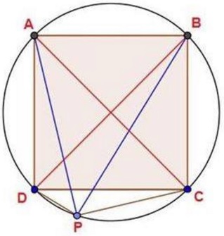 Curious Irrationality in Square - Problem and Solution 1