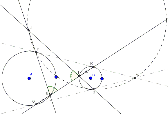 Properties of common external tangents