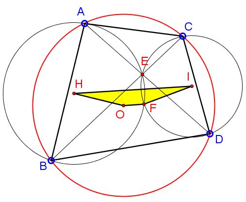 Isosceles Trapezoid In Cyclic Quadrilateral