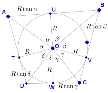 An Inequality on Circumscribed Quadrilateral, proof