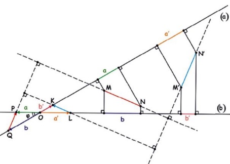 Stathis  Koutras' Theorem II, solution 2