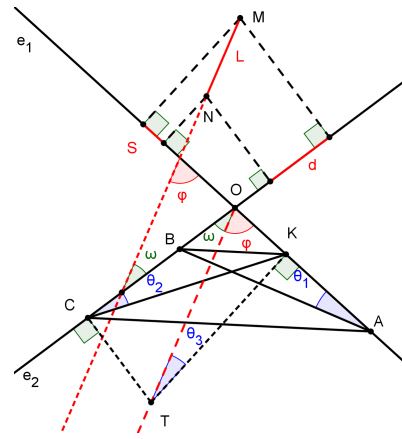 Stathis Koutras' Theorem, Proof 12