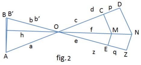 Stathis Koutras' Theorem, Proof 7, Figure 2