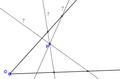 Triangle of Minimum Perimeter - problem