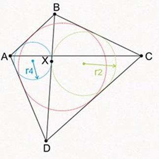 An Inradii Relation in Inscriptible Quadrilateral, Solution 1, part 2