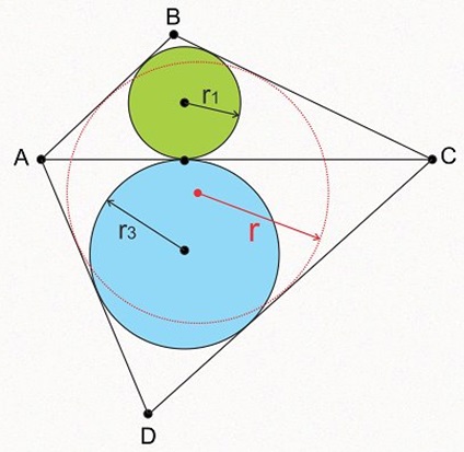 An Inradii Relation in Inscriptible Quadrilateral, Solution 2, part 1