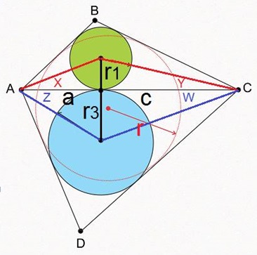 An Inradii Relation in Inscriptible Quadrilateral, Solution 2, part 2
