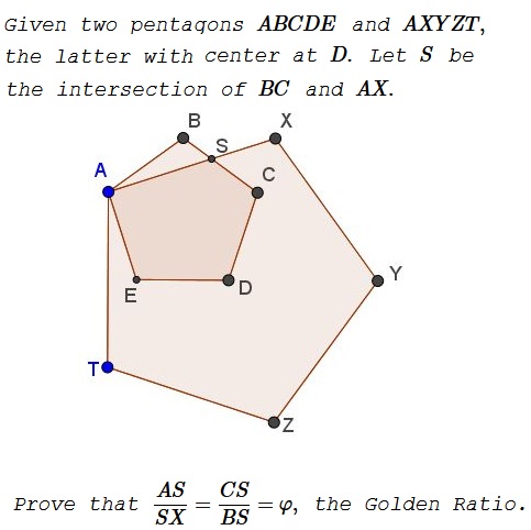 Golden Ratio in a Mutually Beneficial Relationship, problem
