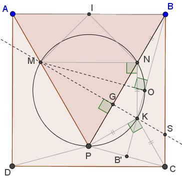75-30-75 triangle and the NPC, extras