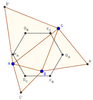 A hexagon in Napoleon's triangles