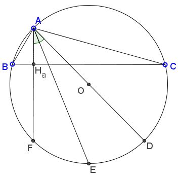 O and H are isogonal conjugates - problem