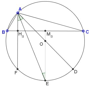 O and H are isogonal conjugates - solution