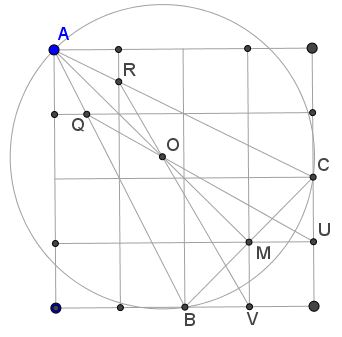 The circumcenter point of an isosceles triangle inscribed into a 4x4 square