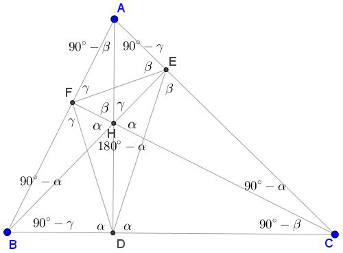 triangle with 60 degrees angle, angle distribution