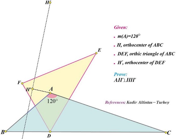 Orthic Triangle in a Triangle with a 120 degrees angle, source