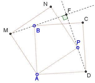 Orthogonality in Two Squares - problem