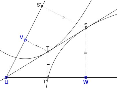 parabolic reciprocity, problem