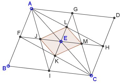 Parallelogram in Prallelogram, problem