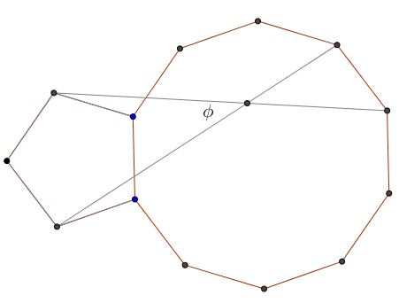 Wonders of conjoint regular pentagon and decagon, 2