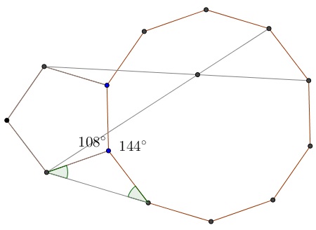 Wonders of conjoint regular pentagon and decagon, 4