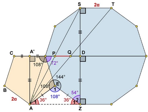 Wonders of conjoint regular pentagon and decagon, proof of observation 5