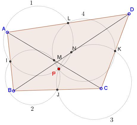 Euler-Poncelet Point - problem