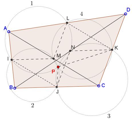Euler-Poncelet Point - solution