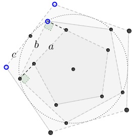 Prasolov's Pythagorean Identity, problem