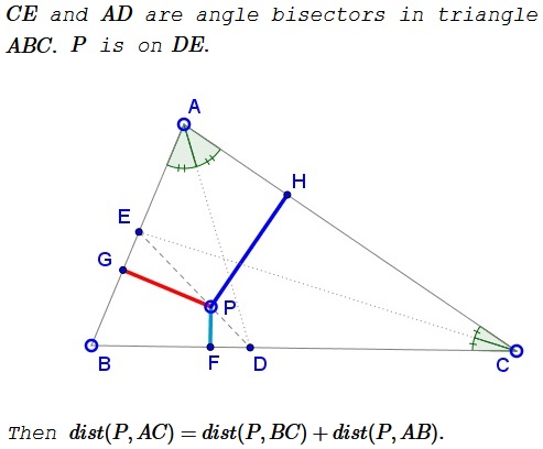 A Property of Angle Bisectors, illustration,problem