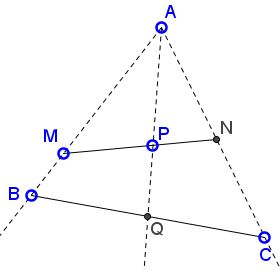 A property of a median - problem