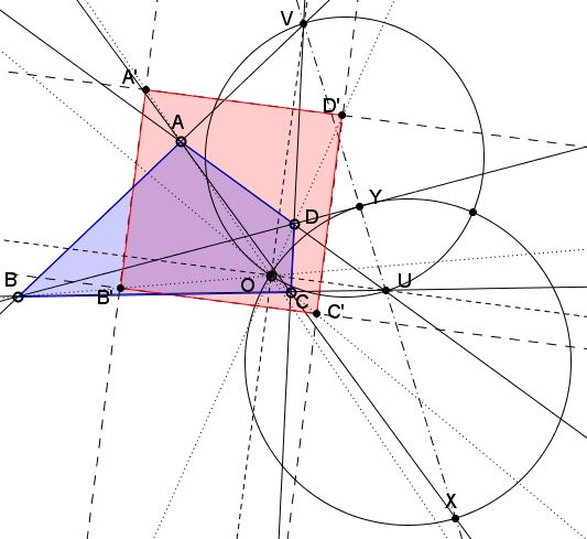 Projections of Convex Quadrilateral - square