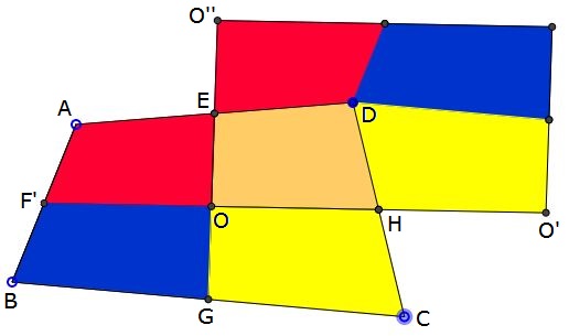 Among all quadrilaterals with the same perimeter parallelogram encloses the largest area