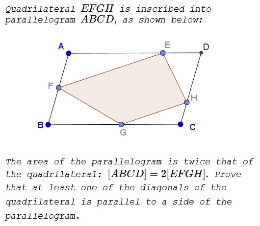 Quadrlateral Inscribed into Parallelogram, problem
