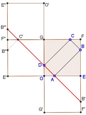 Optimal Quadrilateral Inscribed in Square, PWW - step 2