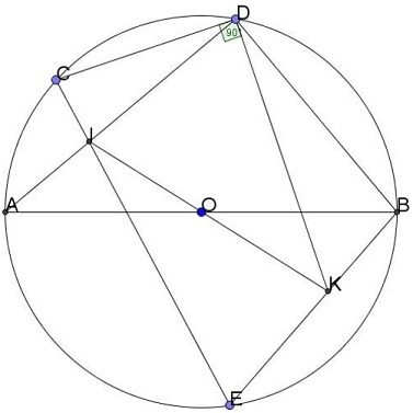 Surprise: Right Angle in Circle, source