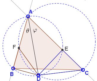 For Equality Choose Angle Bisector - problem