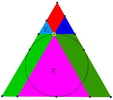 Sanchez' Viviani's Area Analogue - problem