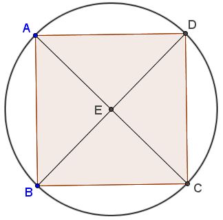 An Identity in (Cyclic) Quadrilaterals - counterexample, part 1