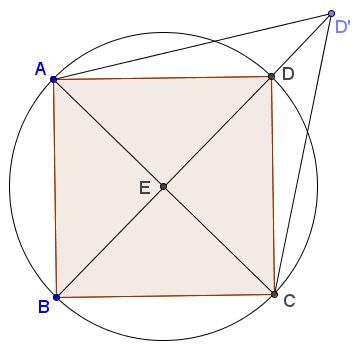 An Identity in (Cyclic) Quadrilaterals - counterexample, part 2 