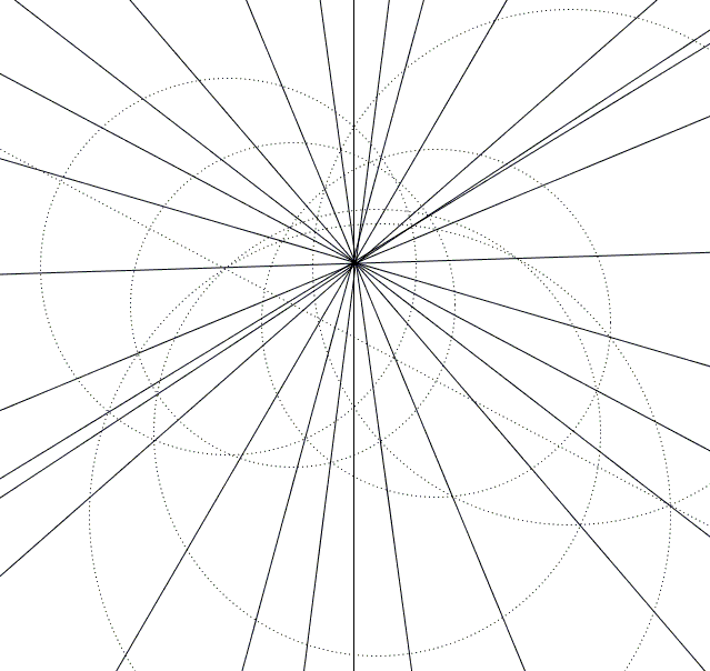 Six Circles with Concurrent Pairwise Radical Axes