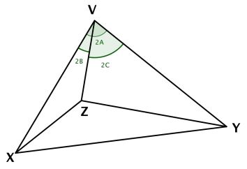 Small Triangle from Small Triangle, proof 1