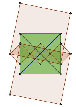 spectral decomposition of a parallelogram